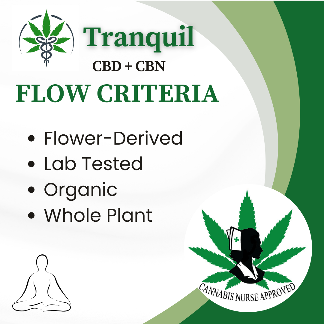Whole Plant Full Spectrum CBD+CBN Tincture | Tranquil