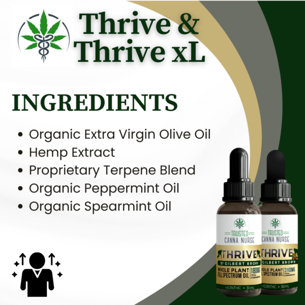 Whole Plant CBD Oil by Gilbert Brown | Thrive | Thrive xL - Image 6